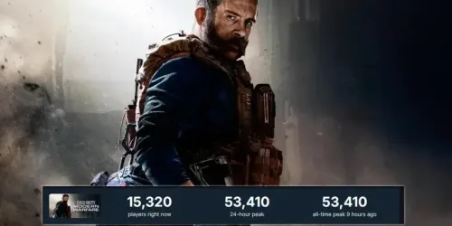 Call of Duty Modern Warfare 2019 Puncaki Tangga Steam Setelah Diskon 90 Persen di Spring Sale 2026: Fenomena Comeback Legendaris