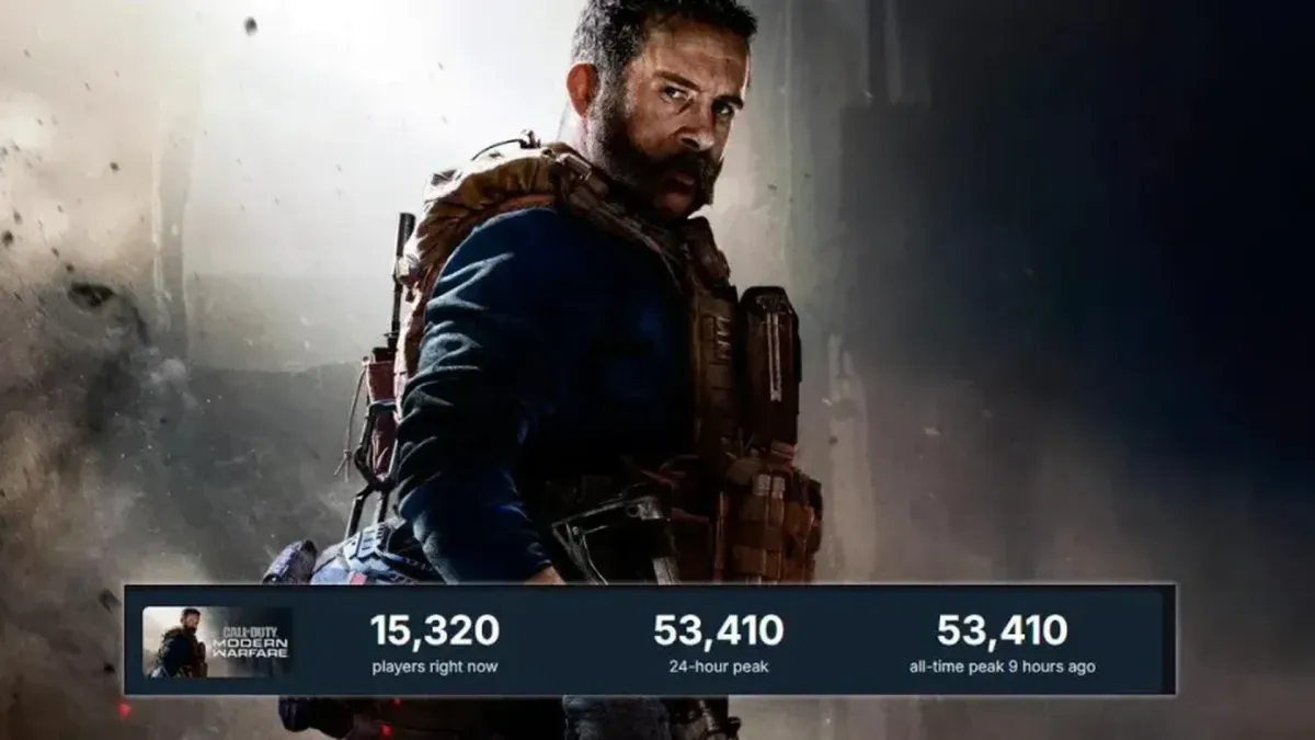 Call of Duty Modern Warfare 2019 Puncaki Tangga Steam Setelah Diskon 90 Persen di Spring Sale 2026: Fenomena Comeback Legendaris