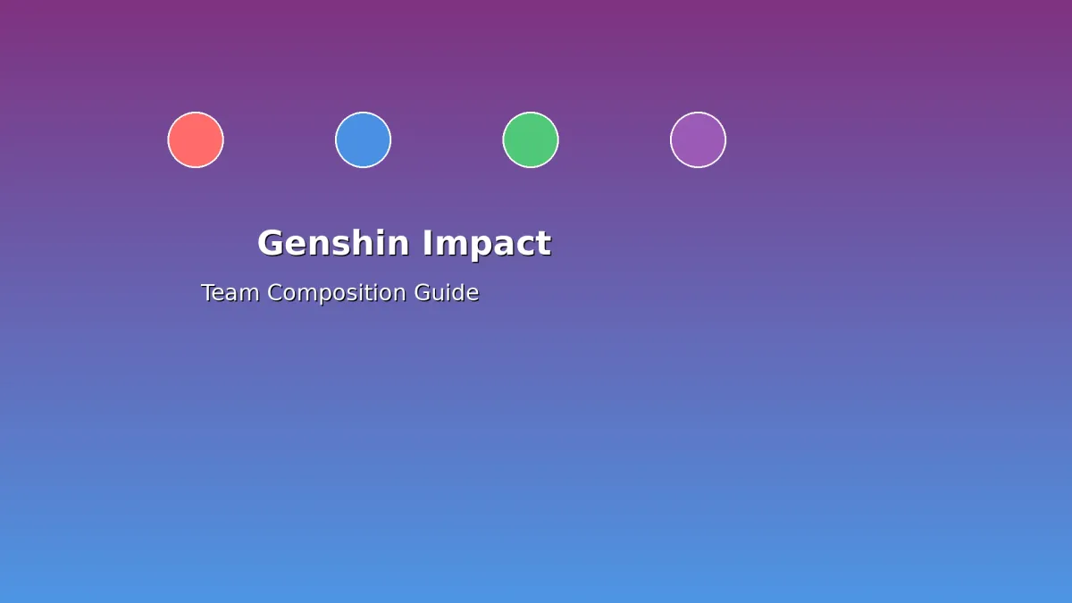 Genshin Impact 2026: Panduan Lengkap Team Composition & Reaksi Elemental untuk Damage Maksimal