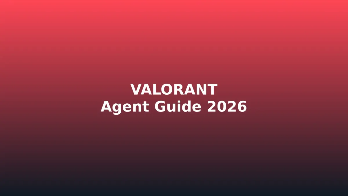 Valorant 2026: Panduan Lengkap Pilih Agent yang Tepat untuk Setiap Map dan Komposisi Tim