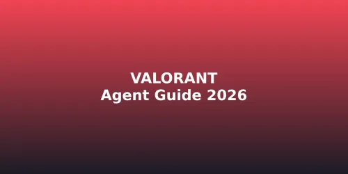 Valorant 2026: Panduan Lengkap Pilih Agent yang Tepat untuk Setiap Map dan Komposisi Tim
